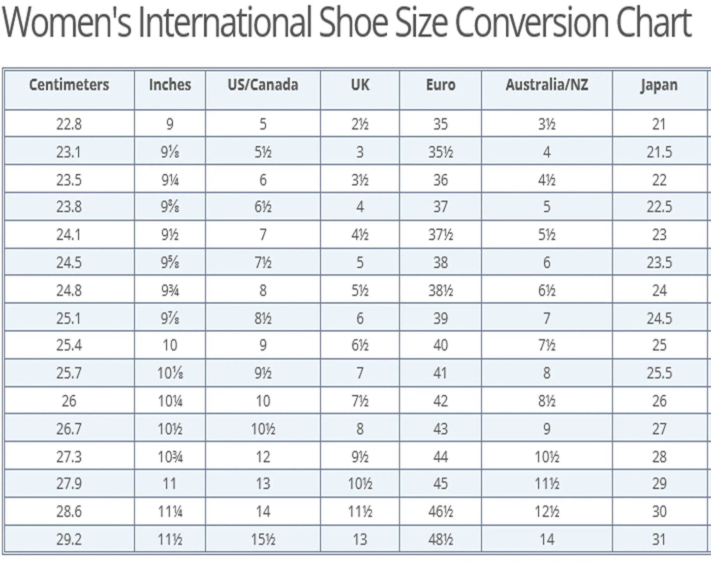 Leather boots size chart for women