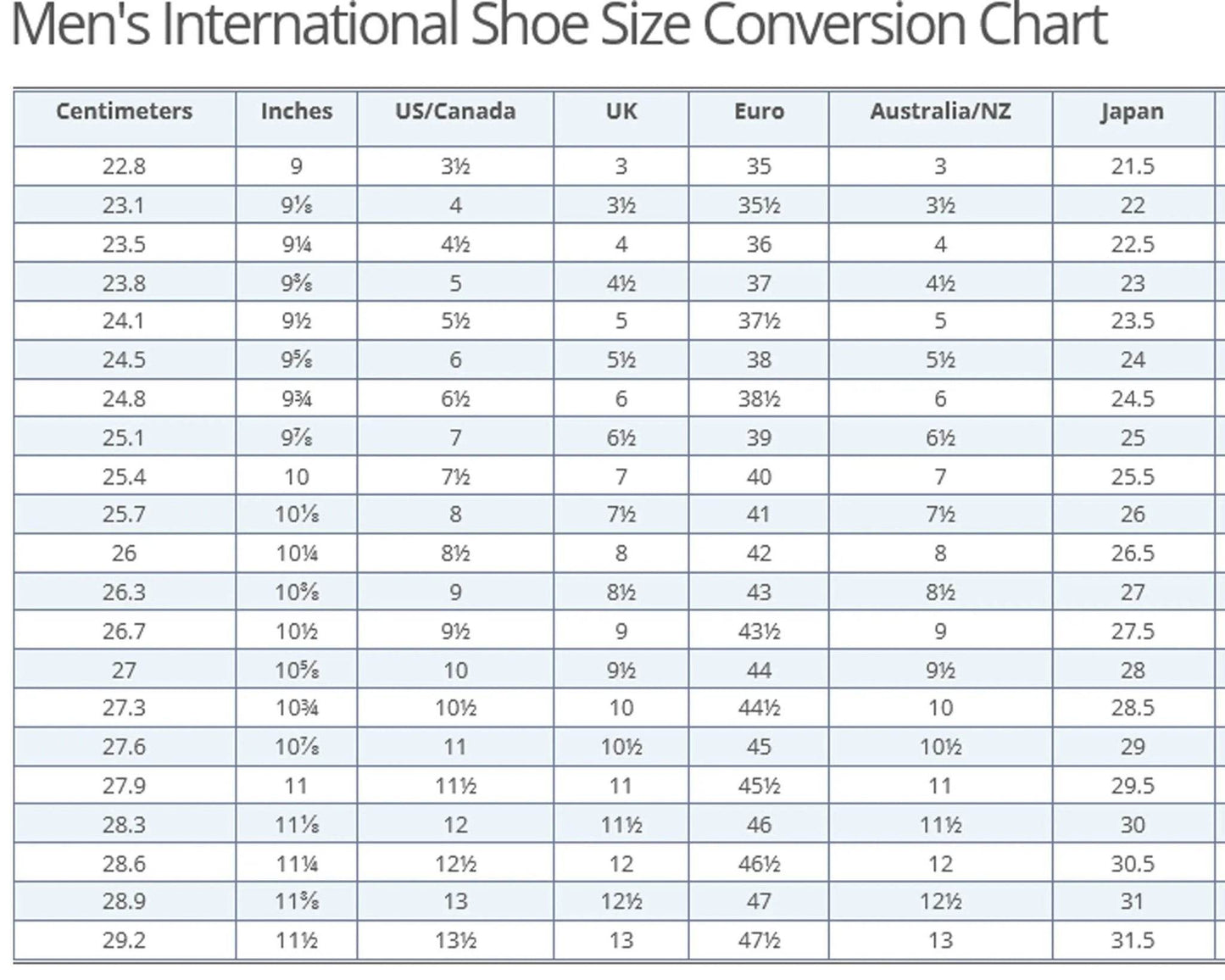 Low Top Platform Sneakers - LFM Fashion