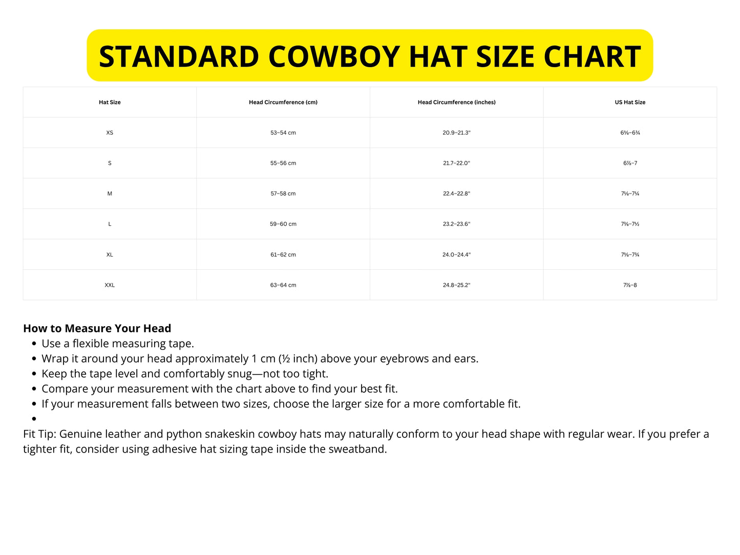 A size chart graphic titled 'STANDARD COWBOY HAT SIZE CHART' with a yellow header and a table listing hat sizes, head circumference in centimeters and inches, and US hat sizes. Below the table, there is a section titled 'How to Measure Your Head' with bullet points and a fit tip on a white background.